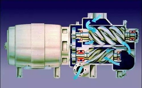 四種常見中央深夜福利电影成年人深夜福利的工作原理